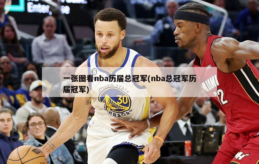 一张图看nba历届总冠军(nba总冠军历届冠军)